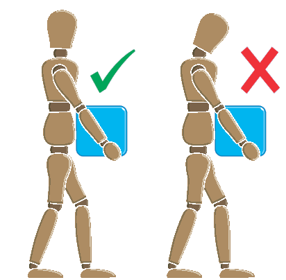 Manual Handling Lifting And Carrying